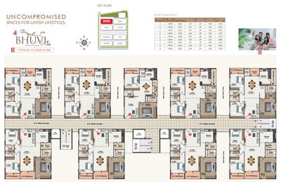 Project Image of 1265.0 - 2075.0 Sq.ft 2 BHK Apartment for buy in S Raghupathi County