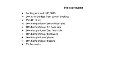 Jaikul Notting Hills Project Images