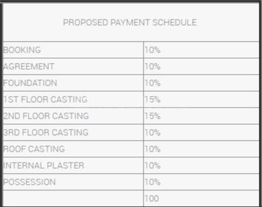 Project Image of 982.0 - 1342.0 Sq.ft 2 BHK Apartment for buy in Eden Luxuria