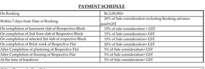 Project Image of 1395.0 - 2665.0 Sq.ft 2 BHK Apartment for buy in EIPL Apila
