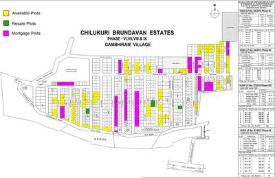 Project Image of 720.0 - 9000.0 Sq.ft Residential Plot Plot for buy in Chilukuri North Extension Water Front Project Phase VI