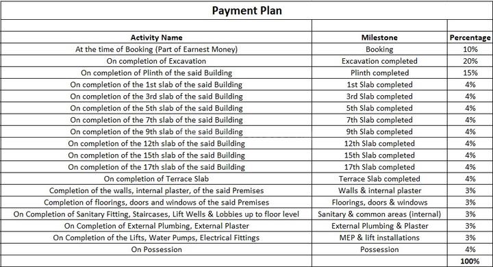 Prakkruti One Main Image 1