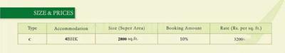 Avalon Royal Heights Payment Plan and Price list 1