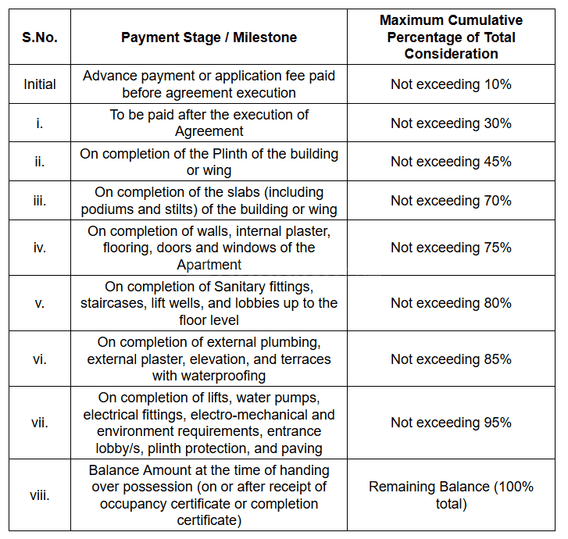 Gallery Cover Pic of Imperial Avishkar