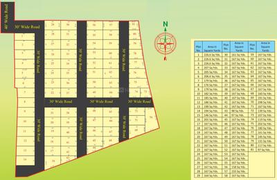 BVM Gayathri Enclave Vl Layout Plan 1