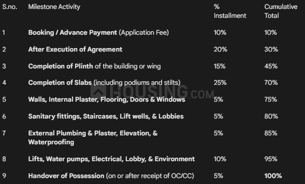 Gallery Cover Pic of Shree Laxmi Paritosh CHSL