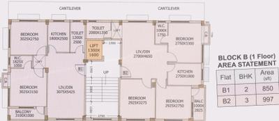 Project Image of 850.0 - 1121.0 Sq.ft 2 BHK Apartment for buy in Vijaylakshmi Pleasant Palace