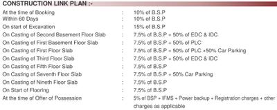 Project Image of 550.0 - 1695.0 Sq.ft 1 BHK Apartment for buy in Nimai Place
