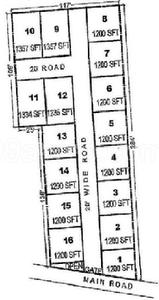 Project Image of 0.0 - 1540.0 Sq.ft 3 BHK Villa for buy in Sai Arpan Southern Homes