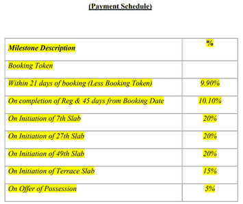 Project Image of 1419.76 - 2101.44 Sq.ft 3 BHK Apartment for buy in Runwal Raaya Tower 2