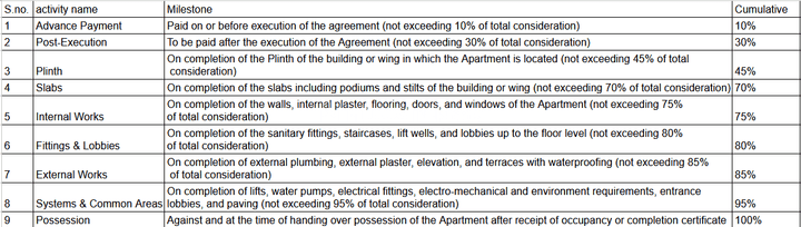 Gallery Cover Pic of M K 108 Elevate