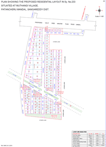 Project Image of 1800.0 - 2997.0 Sq.ft Residential Plot Plot for buy in Fortune Royal City Phase 4