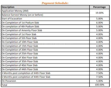 Project Image of 682.32 - 2700.0 Sq.ft 2 BHK Apartment for buy in L&T Crescent Bay Tower T2