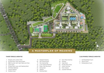 Project Image of 760.15 - 1308.58 Sq.ft 2 BHK Apartment for buy in Fortune Seven Sarjapur