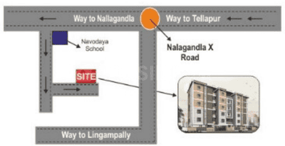 Project Image of 1095.0 - 1540.0 Sq.ft 2 BHK Apartment for buy in Avantika Godavari