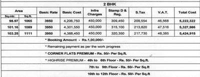 Project Image of 1064.0 - 1109.0 Sq.ft 2 BHK Apartment for buy in Rama The Highlands