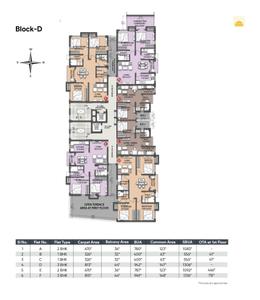Project Image of 556.0 - 1828.0 Sq.ft 1 BHK Apartment for buy in N B Suncity
