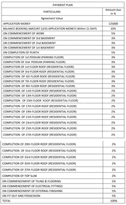 Project Image of 404.0 - 1161.96 Sq.ft 1 BHK Apartment for buy in Siddha Sky