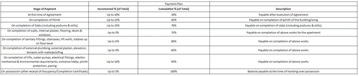 Gallery Cover Pic of Jhala Tulsi Chsl