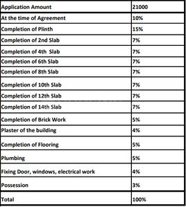 Project Image of 226.0 - 361.0 Sq.ft 1 BHK Apartment for buy in Avior Navyangan 2 Building C1