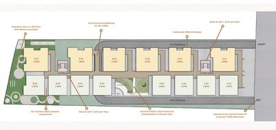 Project Image of 1243.0 - 1876.0 Sq.ft 2 BHK Apartment for buy in SSC Sakura Blossom
