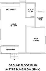 Project Image of 546.0 - 1092.0 Sq.ft 1 BHK Villa for buy in Bhide Euro Ville Phase I Villa