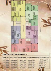 Project Image of 694.0 - 1188.0 Sq.ft 2 BHK Apartment for buy in Basu And Hazra Ananda Niketan