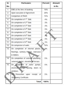 Project Image of 179.0 - 428.0 Sq.ft 1 RK Apartment for buy in Suncity