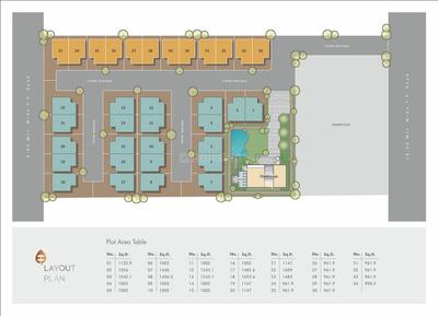 Project Image of 1481.0 - 1591.0 Sq.ft 4 BHK Villa for buy in Parkstreet