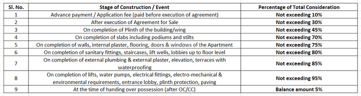 Gallery Cover Pic of Narayan Surya Sunder CHSL