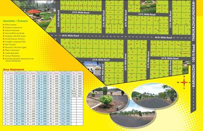 Project Image of 1800.0 - 2600.0 Sq.ft Residential Plot Plot for buy in Dharani Harihara Nivasam