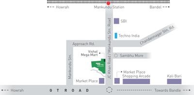 Project Image of 872.0 - 1260.0 Sq.ft 2 BHK Apartment for buy in Sonika Sabuj Swapno