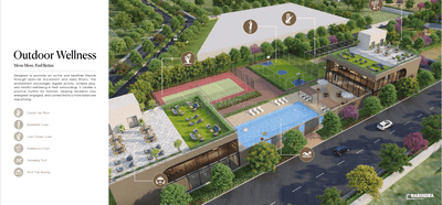 Project Image of 774.0 - 1500.12 Sq.ft Residential Plot Plot for buy in Narendra Technopark