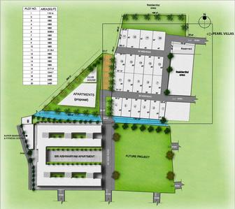 Project Image of 1850.0 - 2850.0 Sq.ft 3 BHK Villa for buy in Sri Vedhaa Pearl Villas
