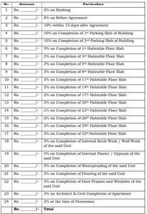 Project Image of 762.74 - 1794.46 Sq.ft 2 BHK Apartment for buy in Flamante