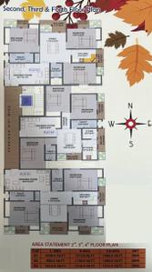 Project Image of 1255.0 - 1580.0 Sq.ft 3 BHK Apartment for buy in Rudra Sri Ram Heights