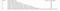 M B Devale Paradise Wing C1 Construction Linked Payment (CLP) 1