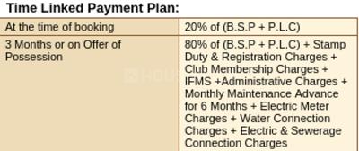 Project Image of 1848.5 - 2615.39 Sq.ft 3 BHK Apartment for buy in Vatika Urban Woods