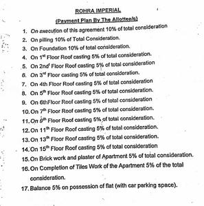 Project Image of 882.0 - 1148.0 Sq.ft 2 BHK Apartment for buy in Rohra Imperial