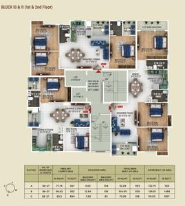 Project Image of 1087.0 - 2146.0 Sq.ft 2 BHK Apartment for buy in Urbanlite Ashiyana Sparklin City Block 9 10 11 And 12