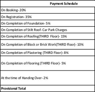 Project Image of 587.0 - 1260.0 Sq.ft 2 BHK Apartment for buy in VGN Amity