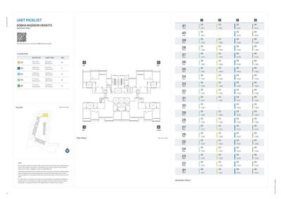 Project Image of 1100 Sq.ft 2 BHK Apartment / Flat for sale in Attibele for Rs. 18000000