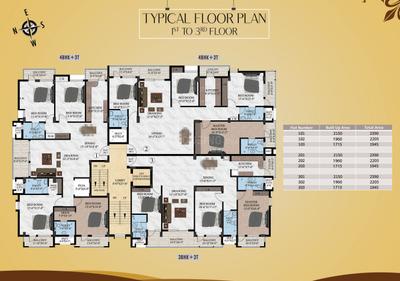 Project Image of 1715.0 - 4140.0 Sq.ft 3 BHK Apartment for buy in Prarthana Aanandam