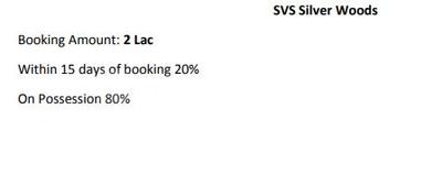 Project Image of 1295.0 - 3382.0 Sq.ft 2 BHK Apartment for buy in SVS Silver Woods