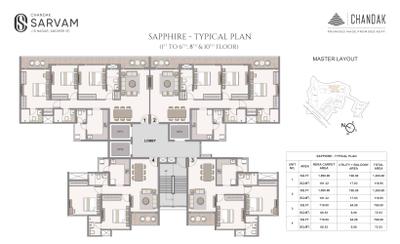 Project Image of 775.0 - 2400.0 Sq.ft 2 BHK Apartment for buy in Chandak Sarvam