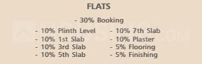 Project Image of 630.0 - 775.0 Sq.ft 2 BHK Apartment for buy in Aditya Devesh Icon
