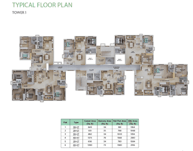 Project Image of 651.0 - 1390.0 Sq.ft 2 BHK Apartment for buy in Bhawani Paraiso