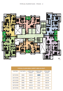Project Image of 988.88 - 1076.07 Sq.ft 3 BHK Apartment for buy in Tharwani Majestic Towers Phase Il