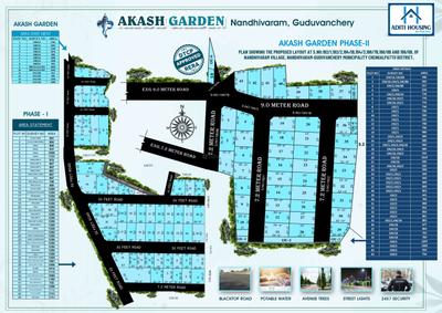 Project Image of 900.0 - 3038.0 Sq.ft Residential Plot Plot for buy in Akash Garden Plot