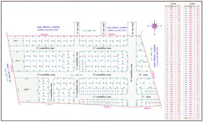 Project Image of 900.0 - 1750.0 Sq.ft Residential Plot Plot for buy in Aastha Nest